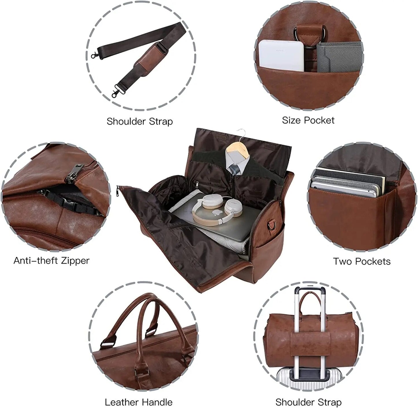 Lillfrid | Klassisk weekendbag med vintagekänsla